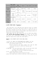 [마케팅]`나이키`의 경영전략과 마케팅-6