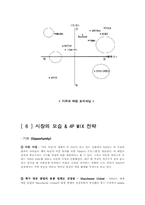 [마케팅]`나이키`의 경영전략과 마케팅-9