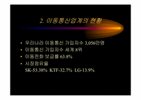 [마케팅]KTF 마케팅 전략 보고서-4