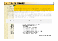 [국제마케팅]현대자동차 인도시장 진출 마케팅전략-3
