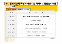 [국제마케팅]현대자동차 인도시장 진출 마케팅전략-7