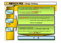 [국제마케팅]현대자동차 인도시장 진출 마케팅전략-18