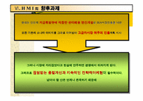 [국제마케팅]현대자동차 인도시장 진출 마케팅전략-20