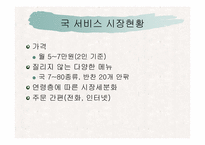 [경영분석](주)차려진 밥상 배달서비스 마케팅전략-8