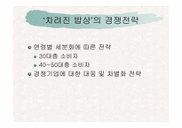 [경영분석](주)차려진 밥상 배달서비스 마케팅전략-12