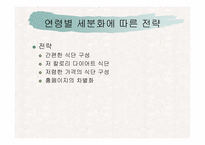 [경영분석](주)차려진 밥상 배달서비스 마케팅전략-14