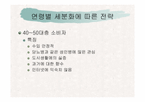 [경영분석](주)차려진 밥상 배달서비스 마케팅전략-15