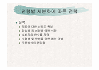 [경영분석](주)차려진 밥상 배달서비스 마케팅전략-16