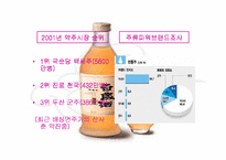 [마케팅전략]국순당 백세주 마케팅 계획서-6
