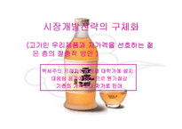 [마케팅전략]국순당 백세주 마케팅 계획서-20