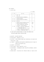 [국가공무원]인사제도 및 복무관리-19