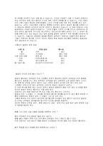 [식품영양]칼슘의 정의와 식품에서의 칼슘-3