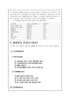 [국제마케팅]중국시장의 목욕용품 판매사업 Project-11