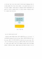 [학사][화학]티타늄 금속의 표면변화 관찰-5