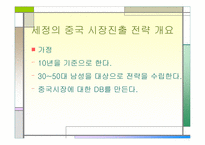 [국제마케팅](주)세정 중국진출 전략- 의류업체-17