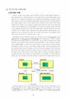 [사이버 문화]인터넷 전자 지불시스템의 현황-2