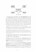 [사이버 문화]인터넷 전자 지불시스템의 현황-5