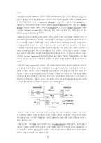 [사이버 문화]인터넷 전자 지불시스템의 현황-6