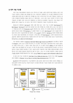 [사이버 문화]인터넷 전자 지불시스템의 현황-7