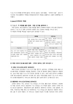 [국제마케팅]T.G.I.F 패밀리 레스토랑 마케팅전략-18