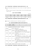 [학사][장애인복지]장애인 가족 -지체장애와 정신장애 중심으로-5