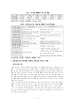[학사][장애인복지]장애인 가족 -지체장애와 정신장애 중심으로-9