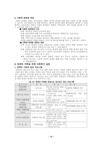 [학사][장애인복지]장애인 가족 -지체장애와 정신장애 중심으로-15