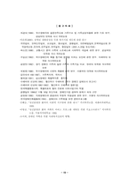 [학사][장애인복지]장애인 가족 -지체장애와 정신장애 중심으로-17