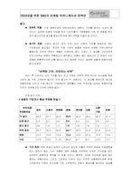 [마케팅]SM5의 새로운 마케팅 커뮤니케이션 전략안-6