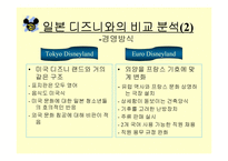 [경영]유로 디즈니의 실패와 그 발전 방향-10