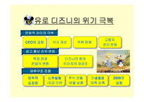 [경영]유로 디즈니의 실패와 그 발전 방향-11