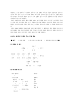 [장편소설]`토지`에 대한 정의 및 분석-3