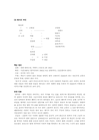 [장편소설]`토지`에 대한 정의 및 분석-4