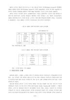 [경영전략]노키아 국제화 전략 분석-7