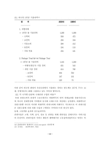 [졸업][관광]관광이 국가(경제)에 미치는 영향-8