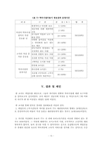 [졸업]취업모의 자녀양육실태에 관한 조사-17