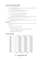 [졸업]장애인 이동에 영향을 미치는 요인에 대한 연구-3