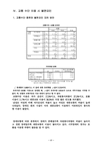 [졸업]장애인 이동에 영향을 미치는 요인에 대한 연구-18