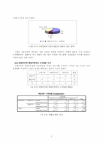 [졸업]기혼여성의 출산방법과 수유방법에 관한 조사연구-7