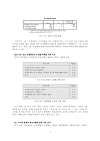 [졸업]기혼여성의 출산방법과 수유방법에 관한 조사연구-8