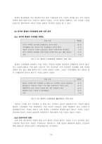 [졸업]기혼여성의 출산방법과 수유방법에 관한 조사연구-10