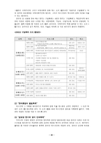 [노인복지론] 노인복지관 문제점과 해결방안-20