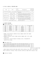 [관광개발] 미륵도 케이블카 건설의 타당성과 파급효과-3