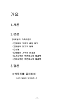 [여성학] 맞벌이가족의 형태와 사례, 문제점-17