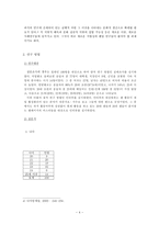 [청년심리학] 20대의 fan 문화-6