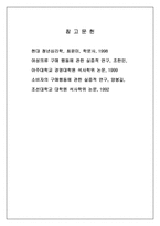 [청년심리학] 대학생의 의복 구매에 관한 연구-17