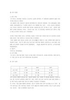 [청년심리학] 인터넷가상공간에 참여하는 청년네티즌들의 심리연구-7