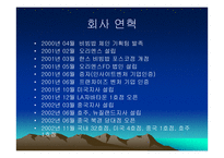 [기업분석] 한스비빔밥 기업분석-3