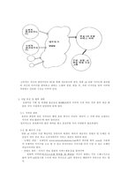 [사업계획서] 맞춤 주문 CD 사업계획서-4