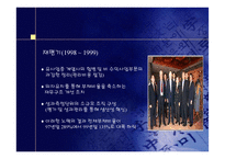 [성공전략]이랜드(ELAND)사의 성공요인 분석-6